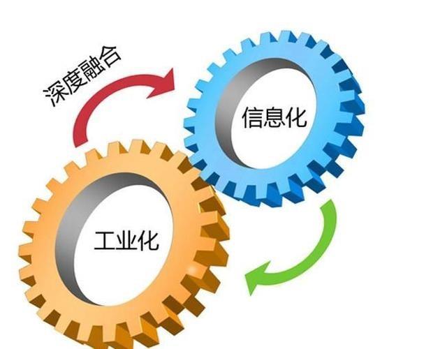 两化融合管理体系的好处