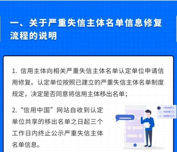 公司信用修复需要什么条件？